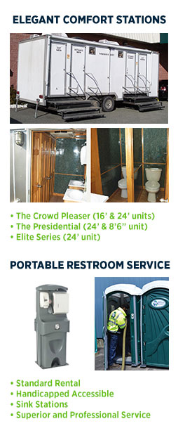 Portable Toilet, when you want it, where you need it, removed when you say so